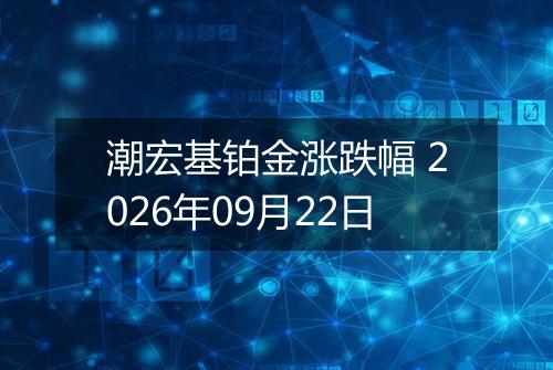 潮宏基铂金涨跌幅 2026年09月22日