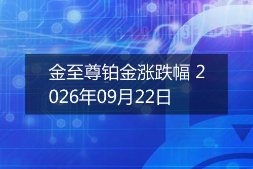 金至尊铂金涨跌幅 2026年09月22日