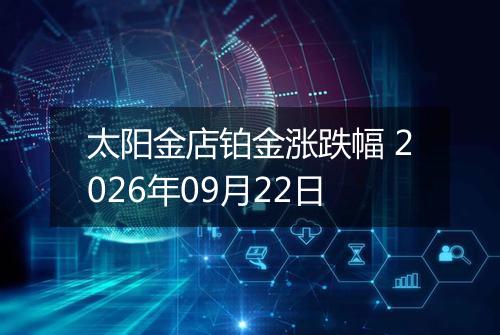 太阳金店铂金涨跌幅 2026年09月22日