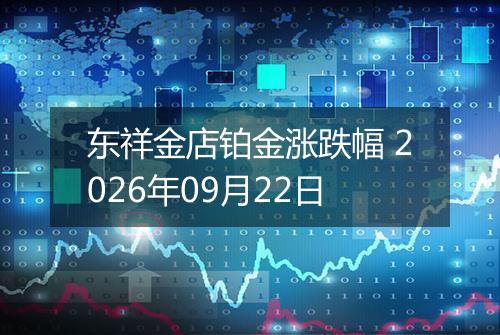 东祥金店铂金涨跌幅 2026年09月22日